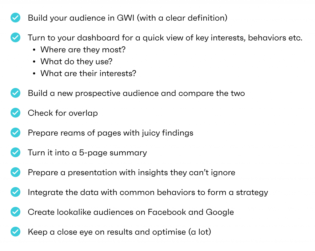 Chart showing YW approach to audience targeting